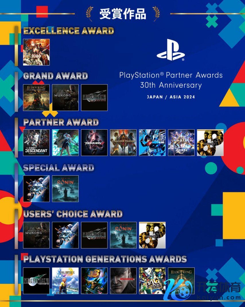 图5 索尼PlayStation配结伴伴奖2024.jpeg